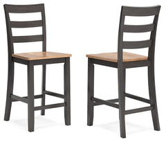 Gesthaven Counter Height Barstool - MyWaynesHome #