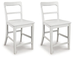 Greddinton Counter Height Barstool (Set of 2)