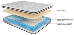 Chime 10 Inch Hybrid Twin Mattress in a Box - MyWaynesHome #
