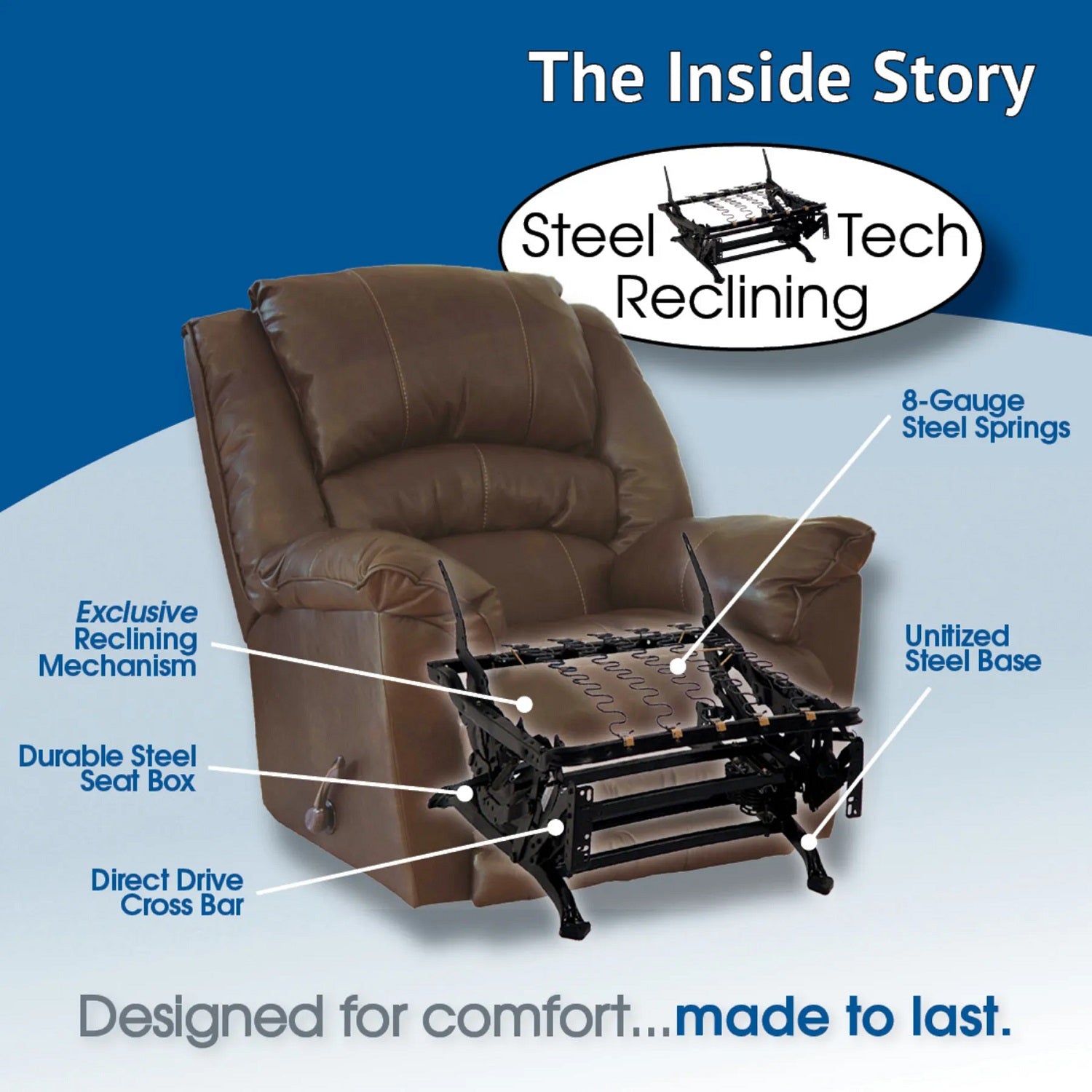 Hollifield 2 Piece Reclining Sofa and Loveseat Set-Chocolate - MyWaynesHome #