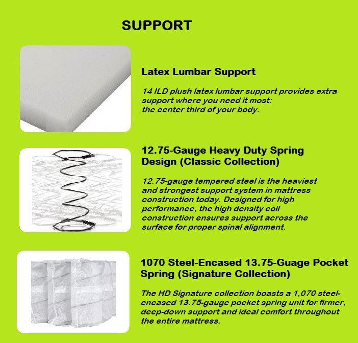 H.D. Super Duty Extra Firm Mattress-George - MyWaynesHome #