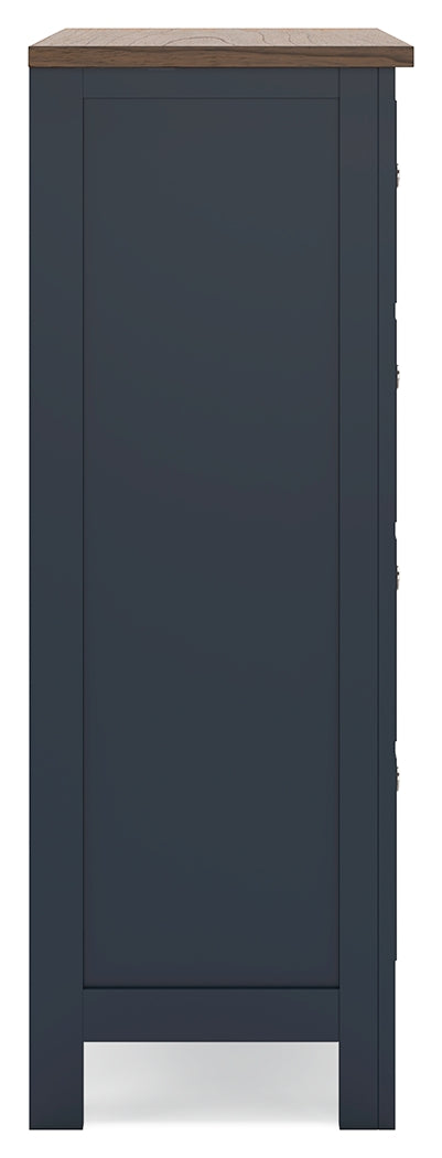 Landocken Twin Panel Bed, Dresser, Chest and Nightstand