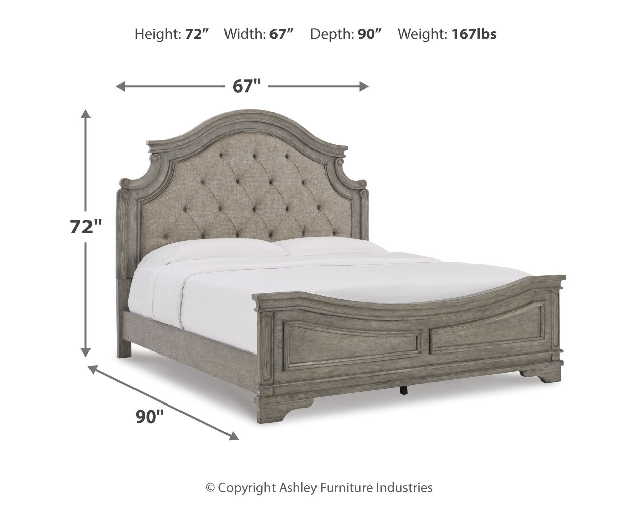 Lodenbay Queen Upholstered Panel Bed, Dresser, Mirror, Chest and Nightstand