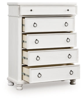 Rowlenstown Chest of Drawers