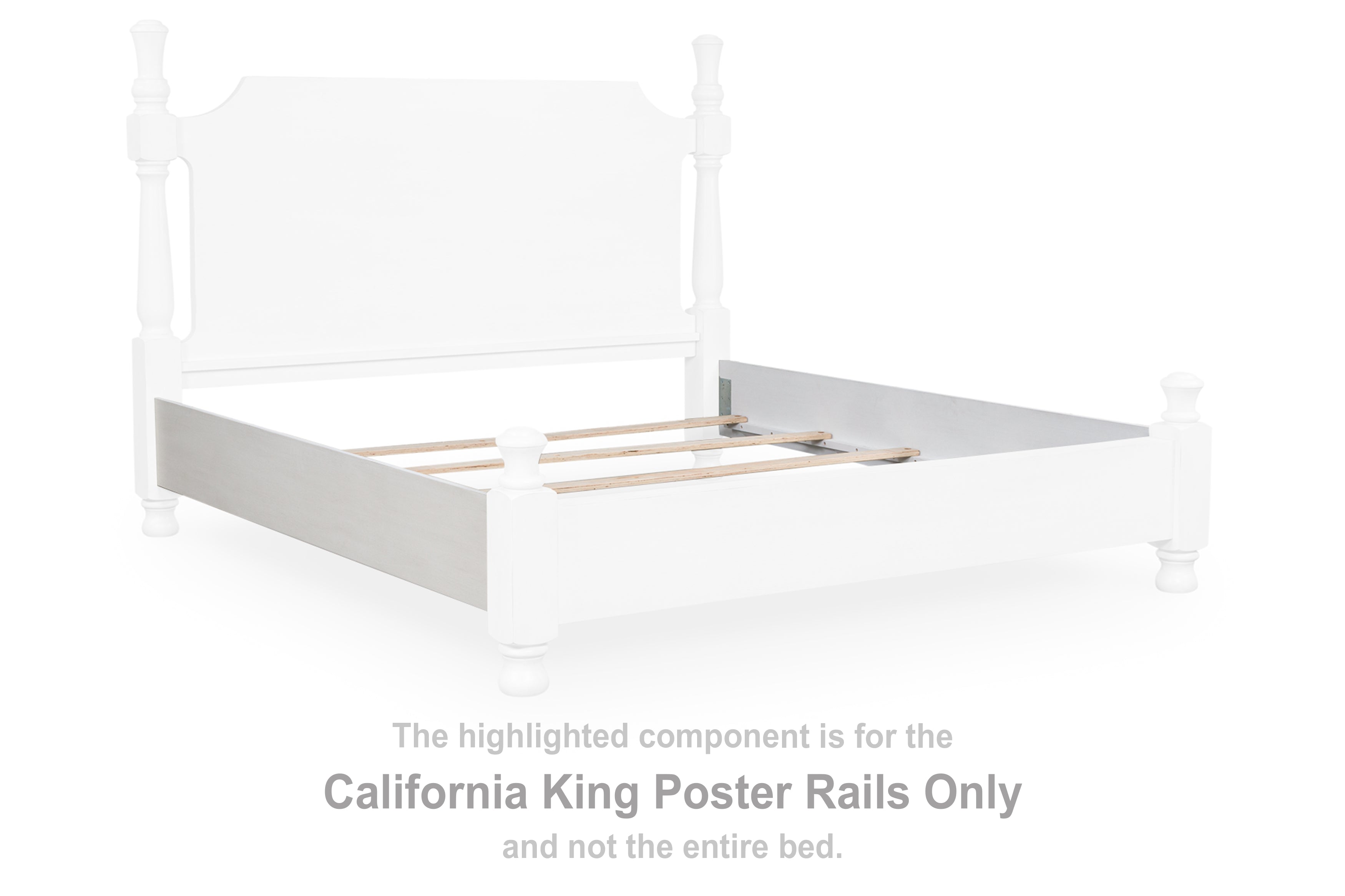 Rowlenstown California King Poster Rails