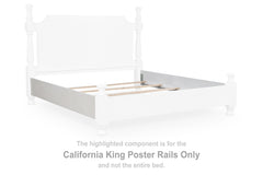 Rowlenstown California King Poster Rails