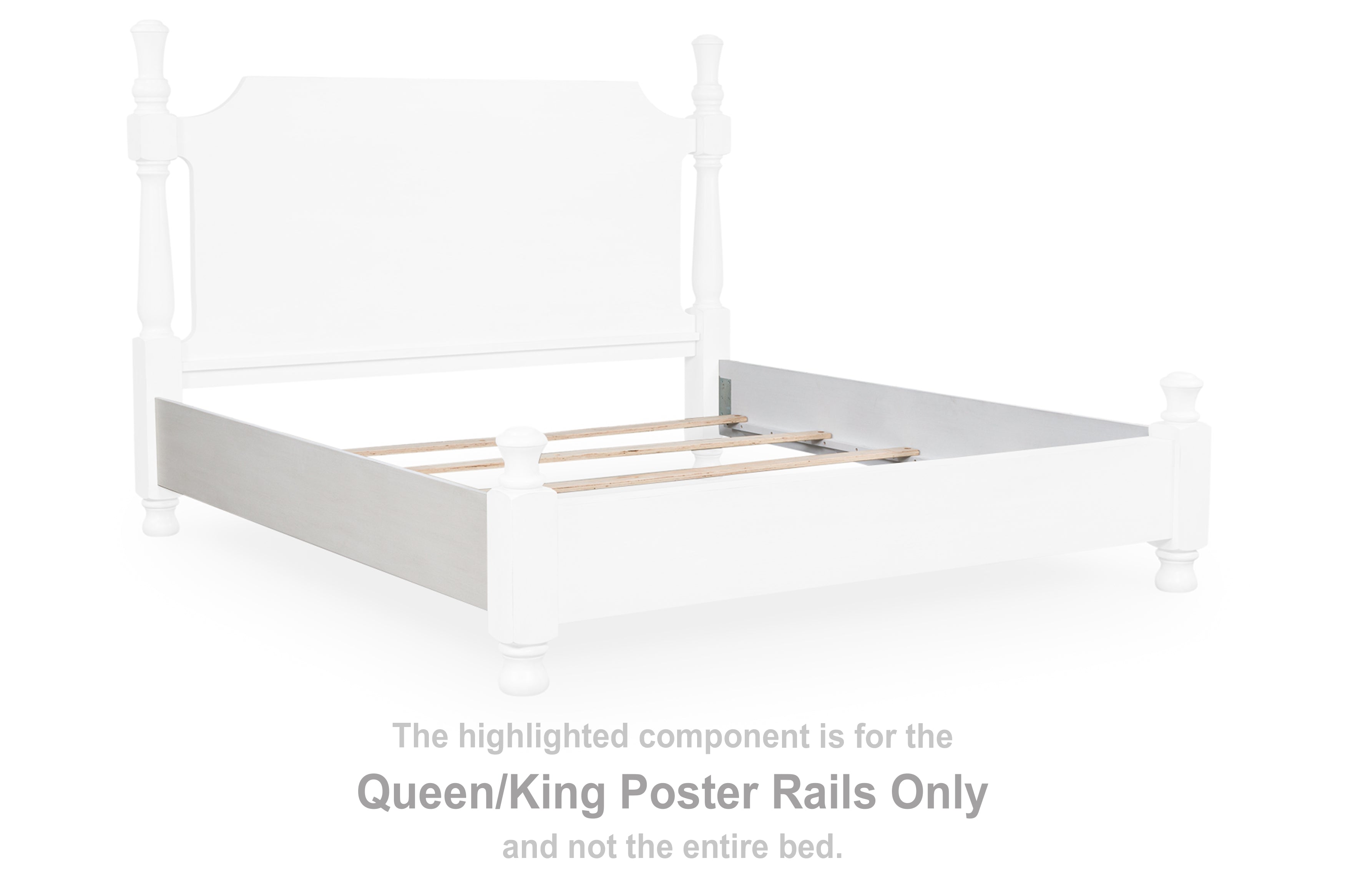 Rowlenstown Queen/King Poster Rails