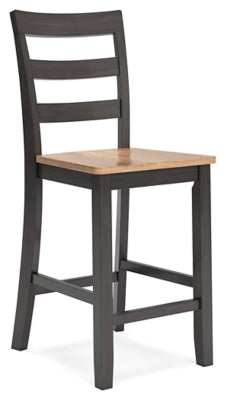 Gesthaven Counter Height Barstool - MyWaynesHome #