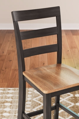 Gesthaven Counter Height Barstool - MyWaynesHome #
