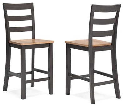 Gesthaven Counter Height Barstool - MyWaynesHome #
