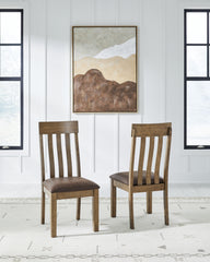 Urbinforte Dining Chair (Set of 2)