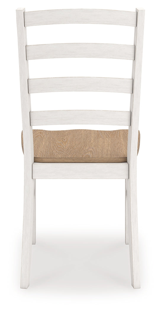 Purlaney Extension Dining Table, 4 Chairs and Bench