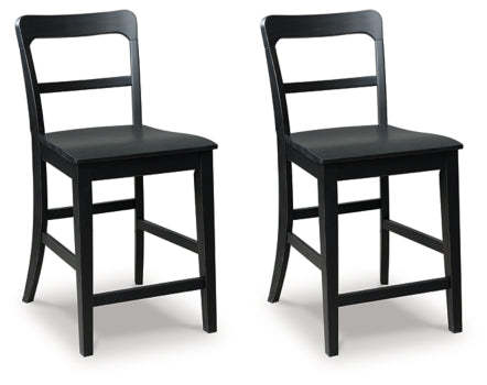 Greddinton Counter Height Barstool (Set of 2)