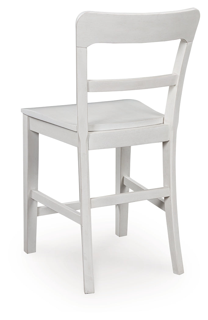 Greddinton Counter Height Barstool