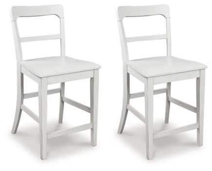 Greddinton Counter Height Barstool (Set of 2)