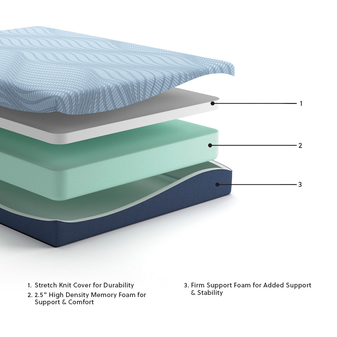 Peak 2.0 10 Memory Foam Queen Mattress