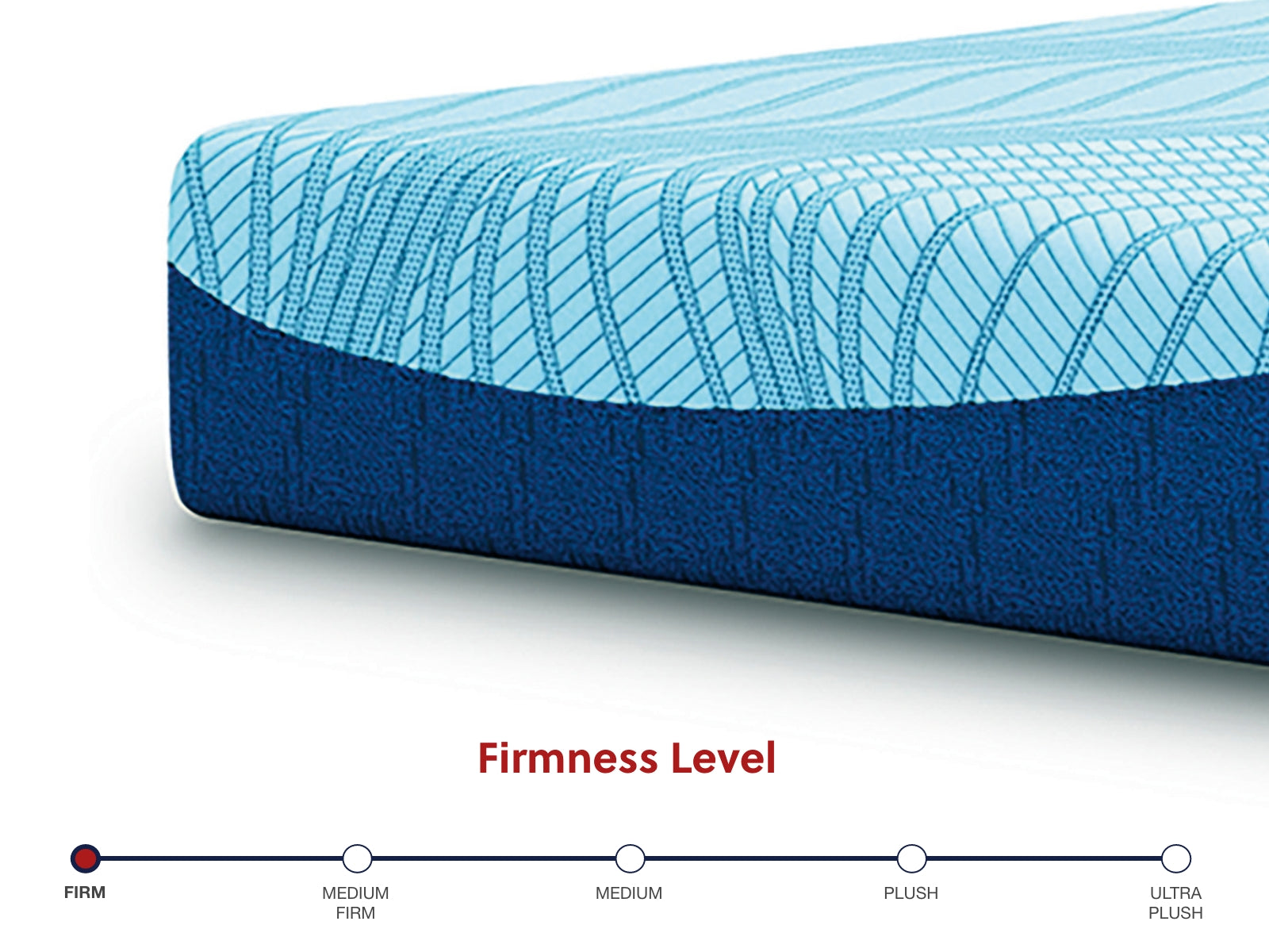 Peak 2.0 10 Memory Foam California King Mattress