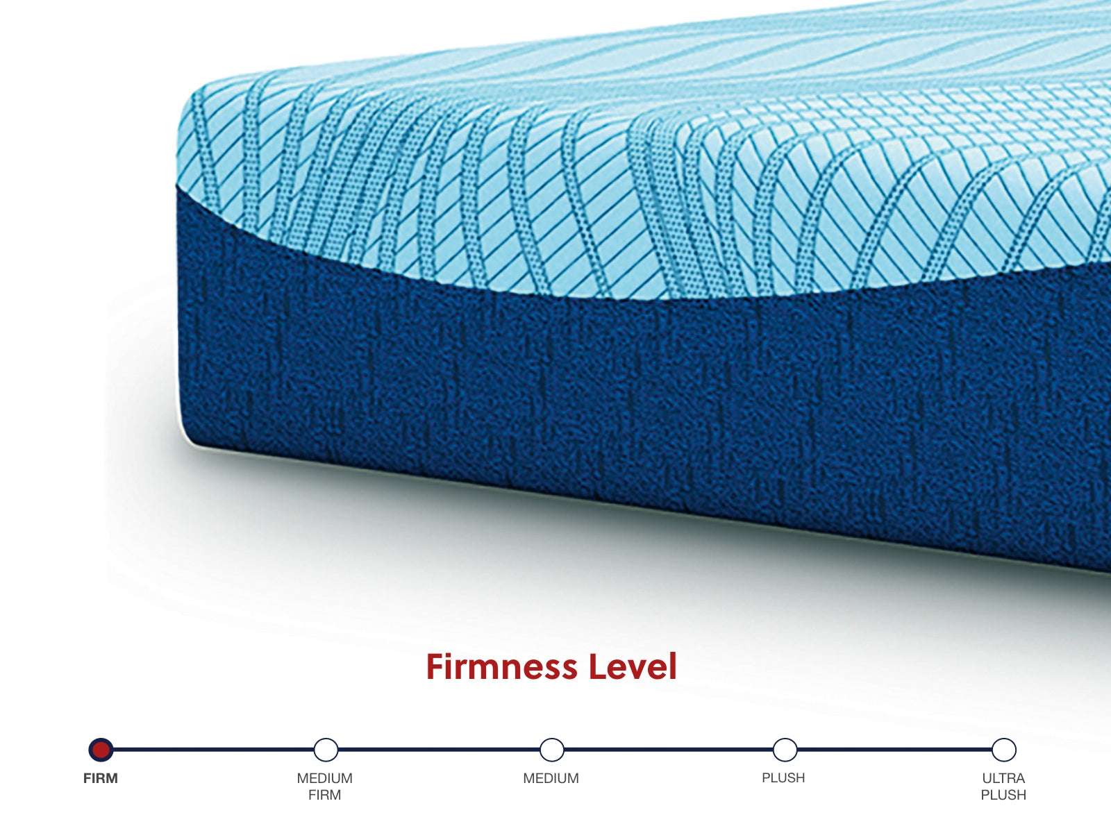 Peak 2.0 12 Memory Foam California King Mattress