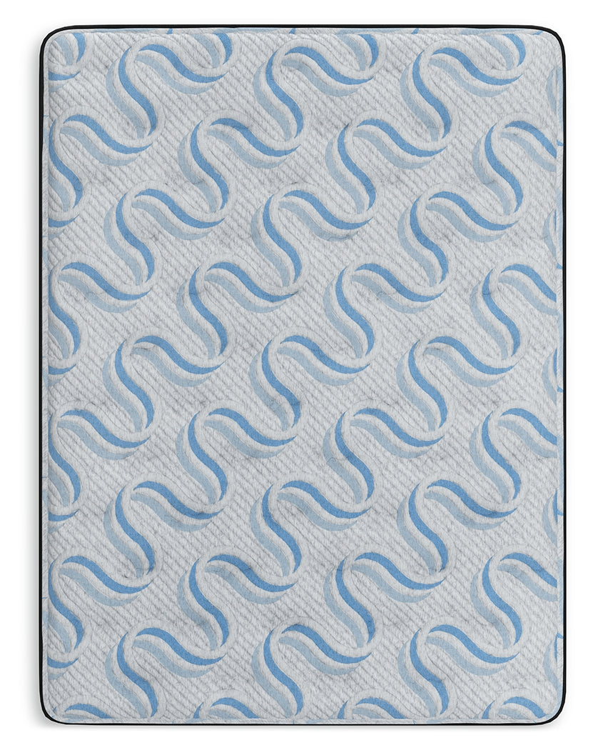 Elite Springs Firm Full Mattress