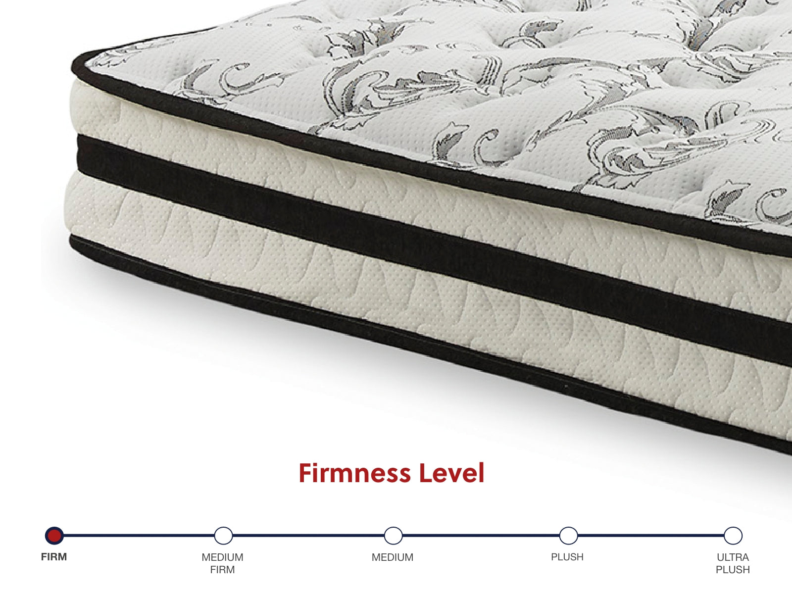 8 Inch Chime Innerspring Full Mattress in a Box