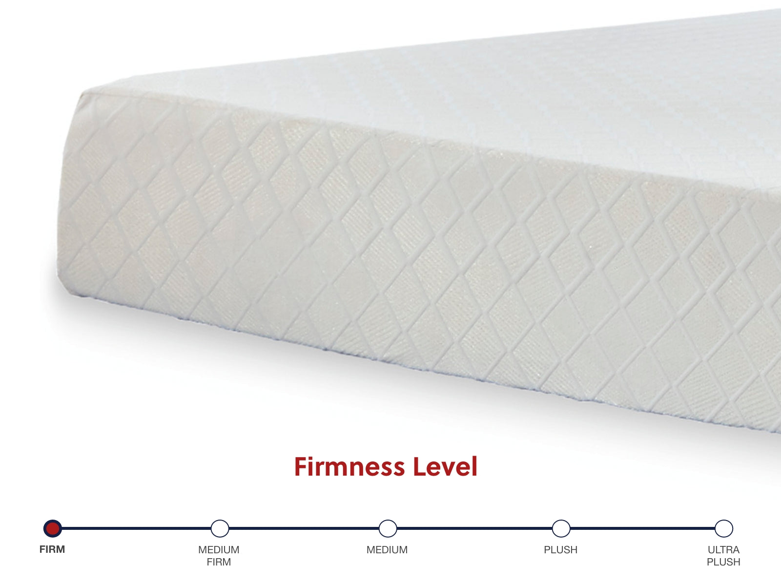 10 Inch Chime Memory Foam Queen Mattress in a Box