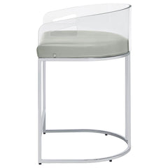 Thermosolis Clear Counter Stool - MyWaynesHome #