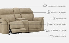 Next-Gen DuraPella Power Reclining Loveseat with Console - MyWaynesHome #