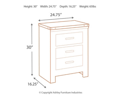 Trinell Queen Panel Headboard with Dresser, Chest and Nightstand - MyWaynesHome #