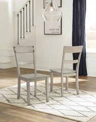 Loratti Dining Chair (Set of 2) - MyWaynesHome #