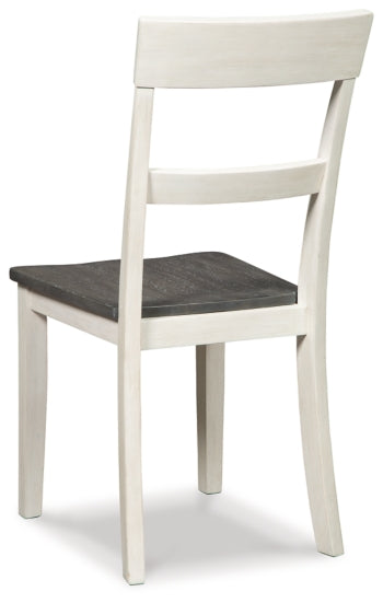 Nelling Dining Chair (Set of 2) - MyWaynesHome #