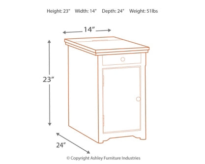 Laflorn 2 End Tables - MyWaynesHome #