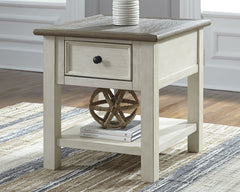 Bolanburg 2 End Tables - MyWaynesHome #