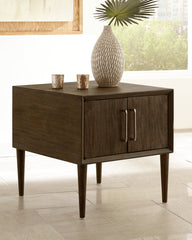 Kisper 2 End Tables - MyWaynesHome #