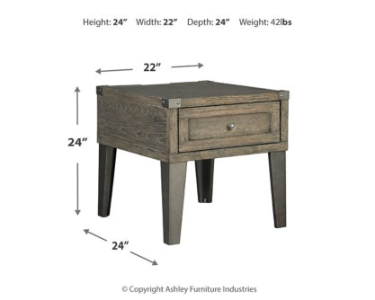 Chazney Coffee Table with 1 End Table - MyWaynesHome #